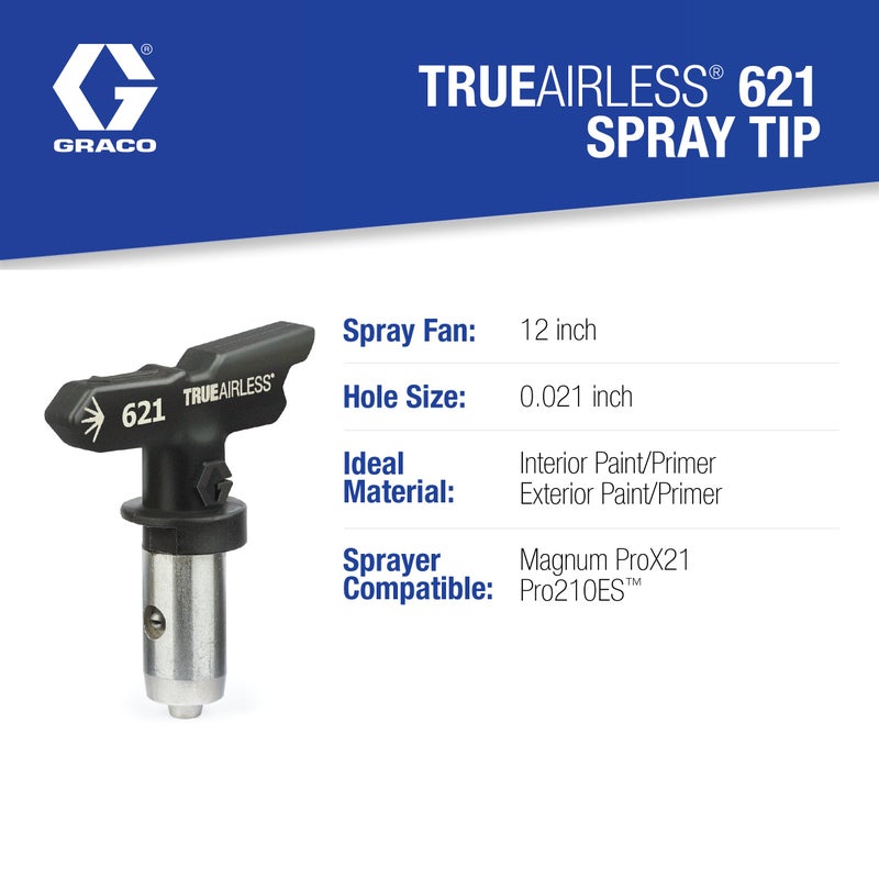 Graco TRU621 TrueAirless 621 Spray Tip - Image 3